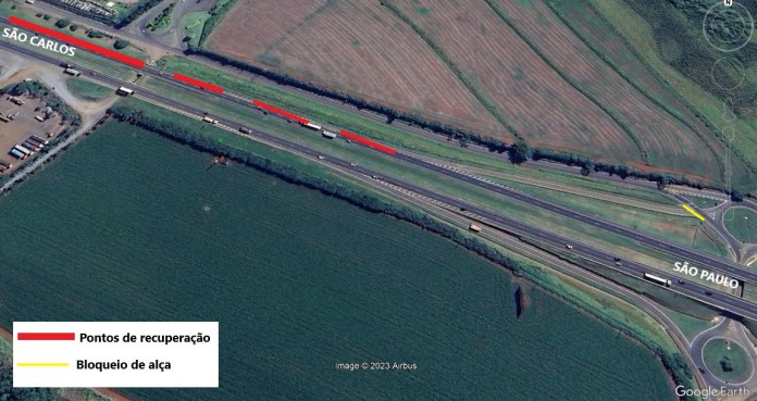 Obras na SP 310 Obras na SP 310