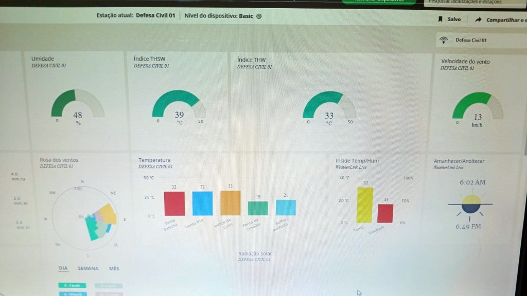 Umidade do ar em queda