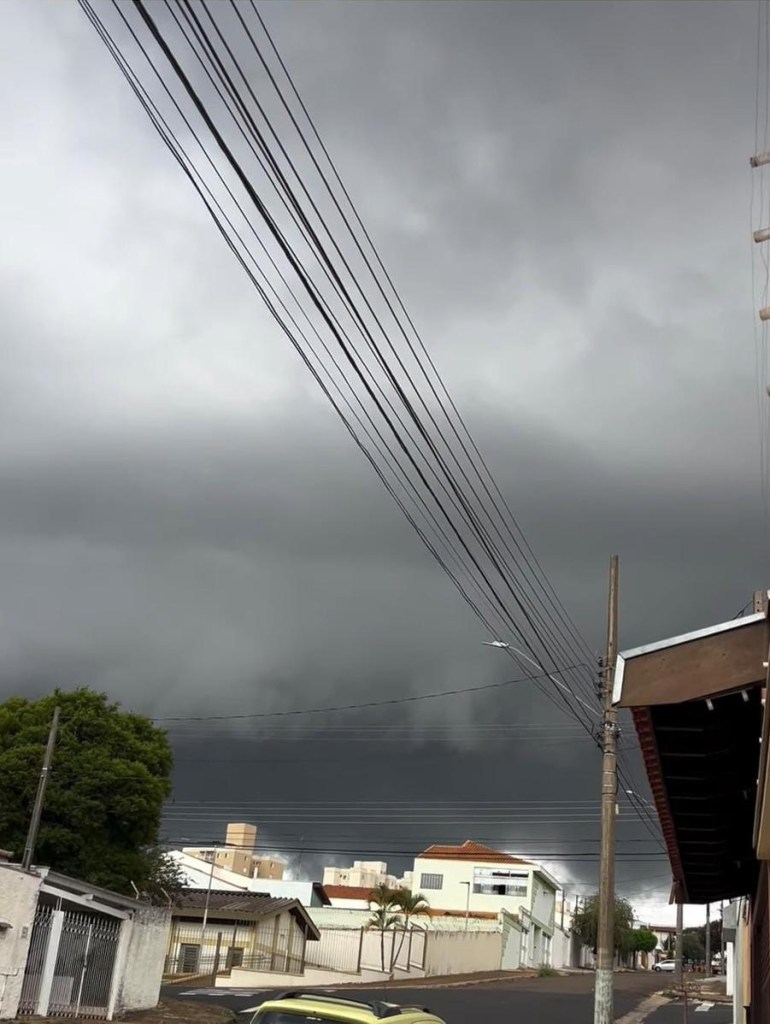 Semana chuvosa chegando