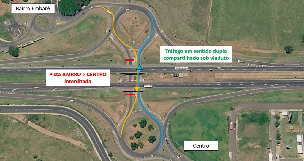 Viaduto do Embaré passa a operar em mão dupla 