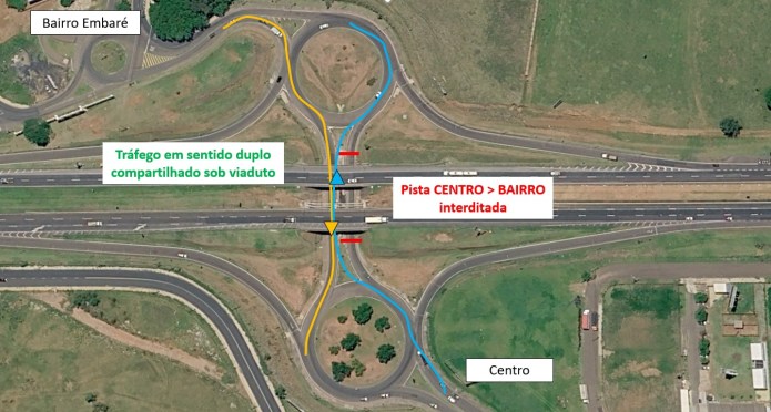 Tráfego sob viaduto terá mão dupla no sentido Embaré-Parque Fehr a partir de quinta Tráfego sob viaduto terá mão dupla no sentido Embaré-Parque Fehr a partir de quinta