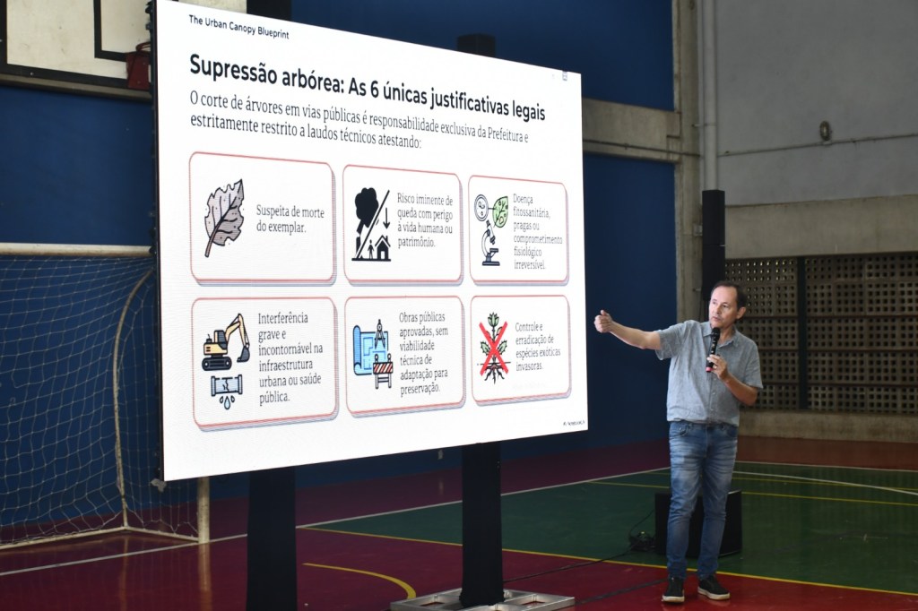 A Prefeitura de São Carlos, por meio da Secretaria Municipal do Clima e Meio Ambiente, realizou na noite desta segunda-feira (13/04), no bairro Cidade Aracy, mais uma audiência pública voltada à construção do Plano Municipal de Arborização Urbana.