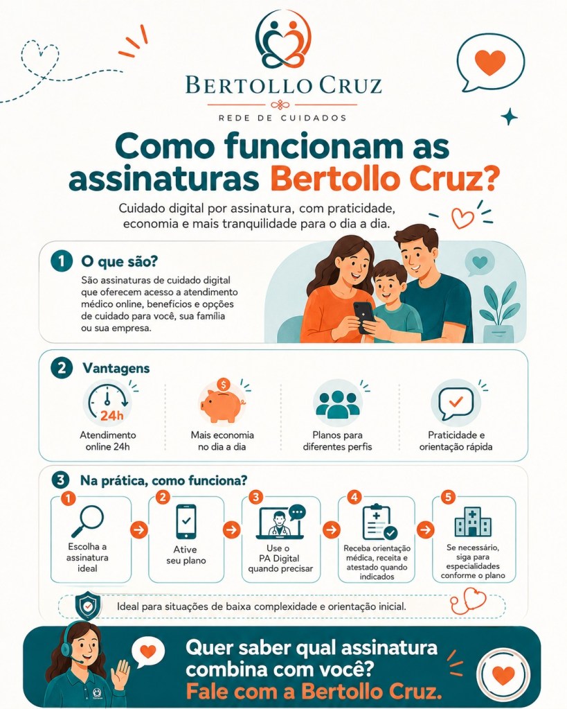 A Bertollo Cruz está lançando em São Carlos uma nova forma de acesso à saúde: um serviço de assinatura que combina atendimento médico online, especialidades médicas, psicologia, nutrição, clube de descontos e opções de cuidado para pessoas, famílias, universitários e empresas.