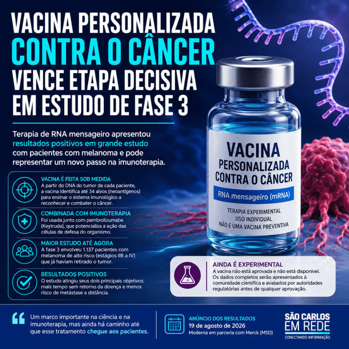 Vacina personalizada contra câncer vence etapa decisiva em estudo de fase 3 Vacina personalizada contra câncer vence etapa decisiva em estudo de fase 3