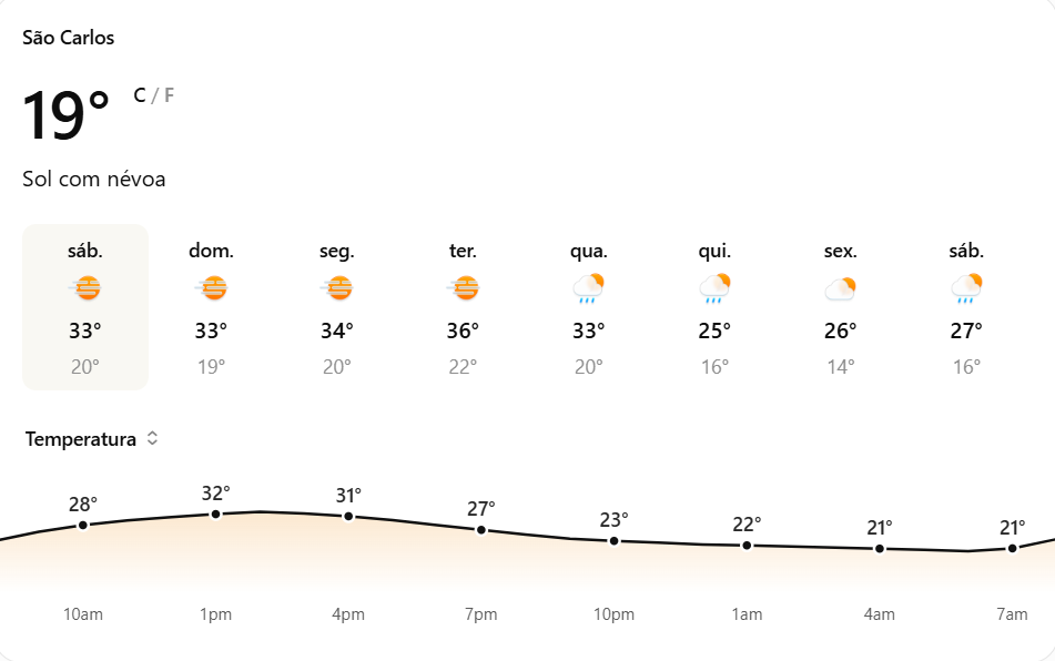 Onda de calor em São Carlos coloca cidade em alerta vermelho até quarta-feira