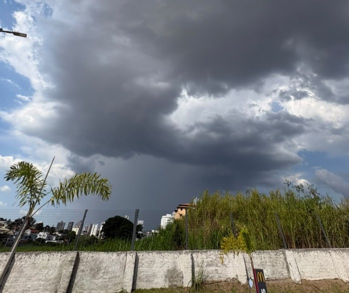 chuva tempo